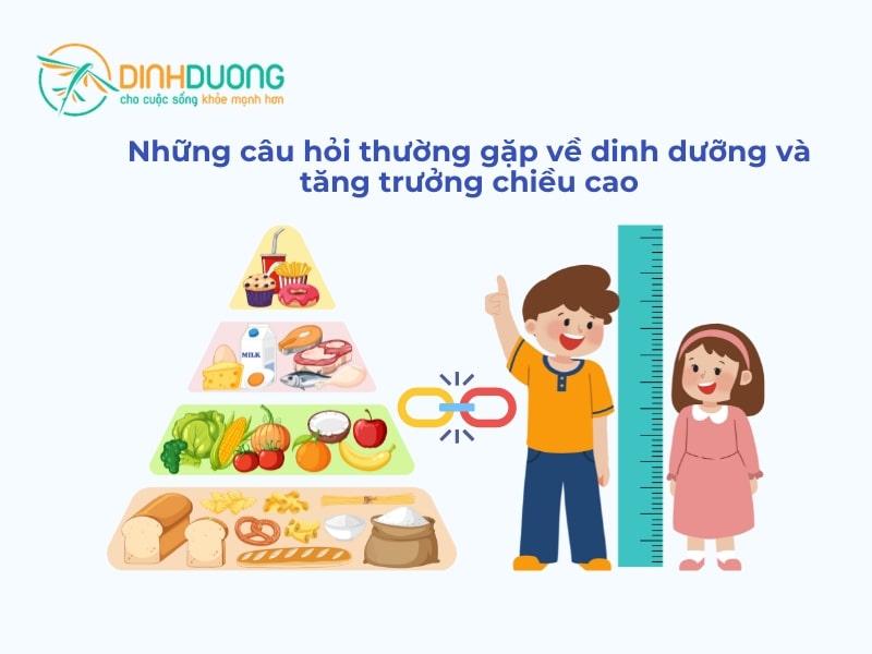 Những câu hỏi thường gặp về dinh dưỡng và tăng trưởng chiều cao